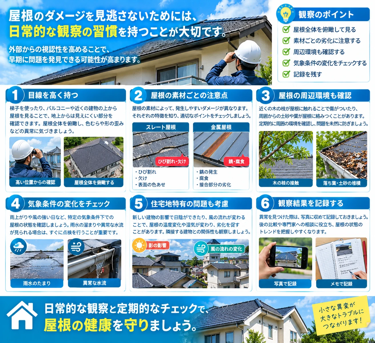 ブログ